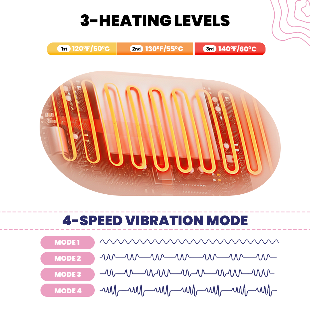 MomDaughts Menstrual Period Heating Pad for Cramps Massage