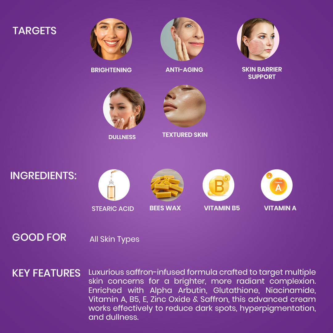 Best Selling Zafarani Beauty Cream 50ml