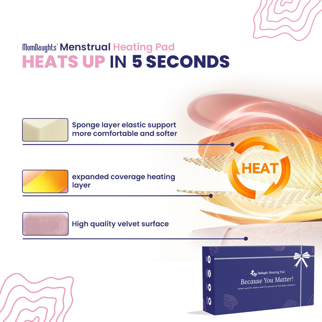 MomDaughts Menstrual Period Heating Pad for Cramps Massage