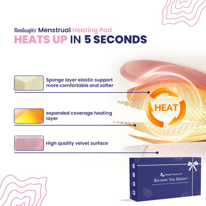 MomDaughts Menstrual Period Heating Pad for Cramps Massage